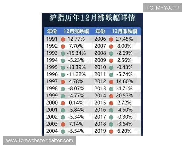 北京pk10历史开奖记录分析，掌握走势规律提升中奖概率的实用技巧
