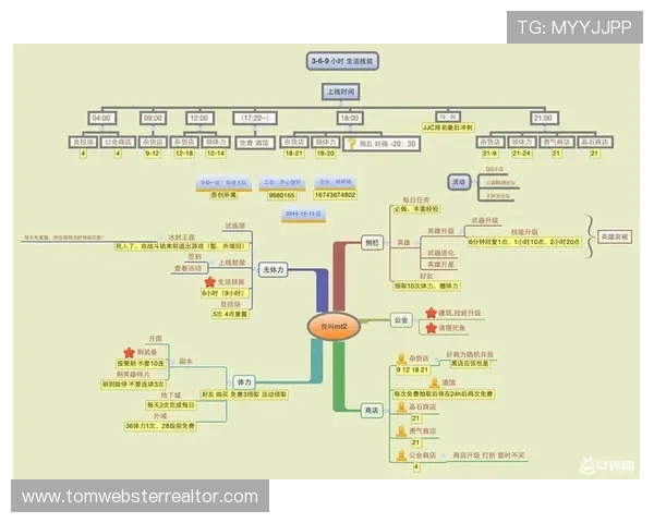 必赢437注册送37平台安全可靠，注册流程全攻略让你无忧游戏体验